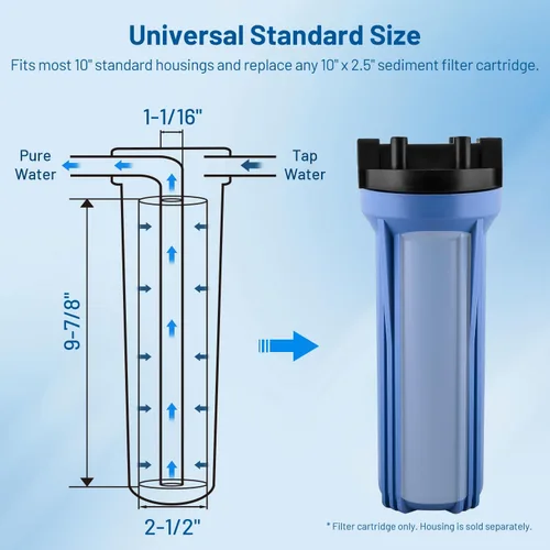 Miniatura 5 de Whole House - Cartucho de filtro de agua de polipropileno hilado de 10 x 2.5 pulgadas para Culligan P5, WH-S200-C, HF-360A, P5A, P5-10, SDC-25-1005