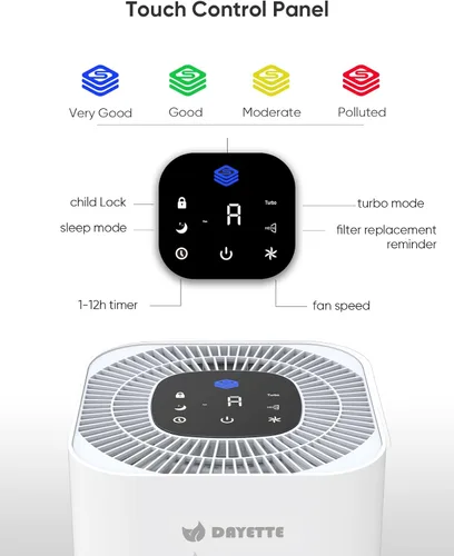 Miniatura 7 de Dayette Purificadores de aire HEPA para el hogar habitación grande hasta 2200 pies cuadrados, purificadores de aire para dormitorio con sensor