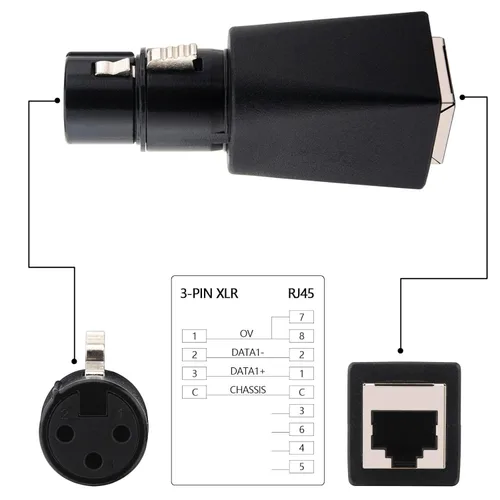 Miniatura 6 de Convertidor adaptador DMX hembra de 3 pines XLR a RJ45 Ethernet, conector de red DMX a Cat5 para controlador DMX serie 2