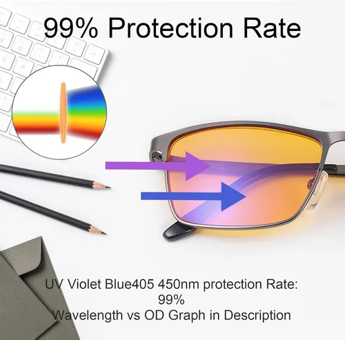 Miniatura 4 de Lentes de bloqueo de luz azul UV400 antifatiga ocular para computadora para juegos de computadora, bloqueador de pantalla de luz azul, gafas