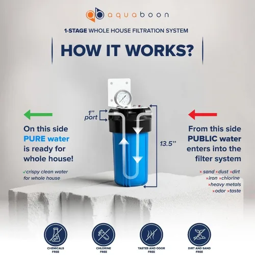 Miniatura 2 de Aquaboon 10x4.5 Carcasa para filtro de agua para toda la casa Filtro de agua certificado NSF para sistema de filtración con medidor y liberación