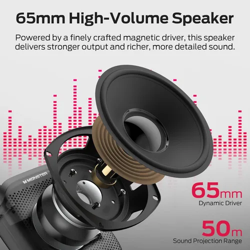 Miniatura 3 de Monster Amplificador de voz Phonic 20, amplificador de voz portátil de 15 W para profesores, altavoz Bluetooth 6.0 PA con micrófono con cable