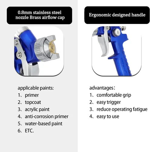 Miniatura 4 de HVLP Mini Pistola Pulverizadora de Pintura con Boquilla de 0.8 mm, Capacidad de 125 cc, Pistola Pulverizadora de Pintura con Alimentación por