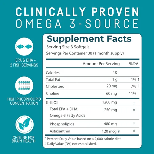 Miniatura 2 de Kori Krill Suplemento de aceite Omega 3, aceite de krill antártico con absorción superior frente a aceite de pescado, 400 mg cápsulas blandas, EPA