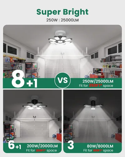 Miniatura 3 de Luz de garaje con sensor de movimiento, 25000 lm 250 W, luz LED de techo para garaje activada por movimiento, con sensor de movimiento