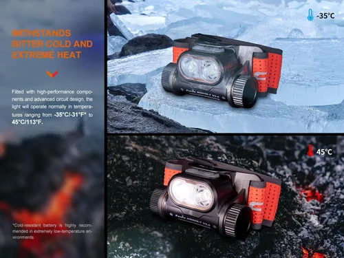 Miniatura 13 de fenix HM65R-T v2.0 Nebula recargable ligero para correr, al aire libre, trabajo y linterna profesional