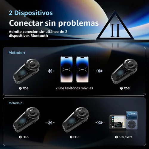 Miniatura 6 de Fodsports FX-S auriculares Bluetooth para motocicleta V5.4, sistema de comunicación de intercomunicador para casco de 2 vías con IP67 impermeable