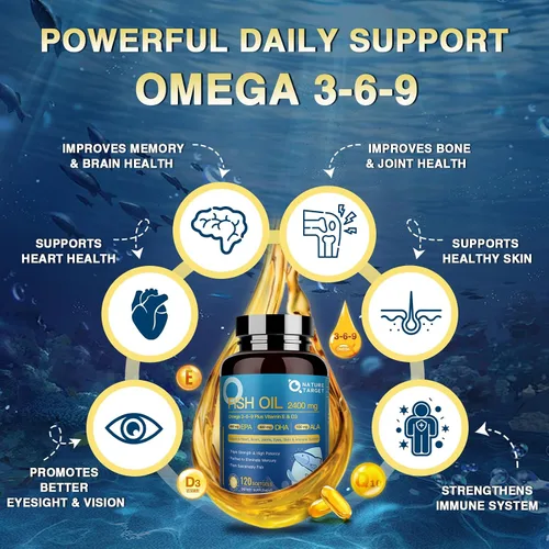 Miniatura 4 de NATURE TARGET Triple Omega 3 6 9, Aceite de Pescado 2400mg Cápsulas Blandas con Vitamina D3 y E - EPA y DHA y ALA - Apoya la Salud del Corazón