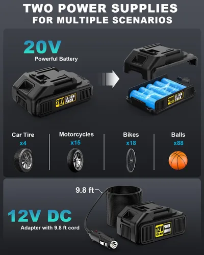 Miniatura 4 de Inflador de neumáticos, compresor de aire portátil, bomba de aire de mano de 150 PSI para neumáticos de automóvil con batería recargable de 20 V