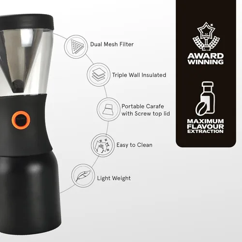 Miniatura 3 de asobu Cafetera de preparación fría, galardonada cafetera aislada de 40 onzas con jarra portátil de acero inoxidable – Ganadora número 1 del festival