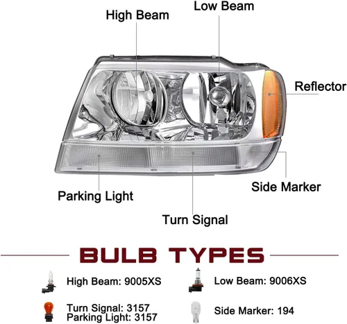 Miniatura 2 de JSBOYAT Conjunto de faros delanteros compatible con Jeep Grand Cherokee 99-04 halógeno de repuesto original para el lado del conductor y del Carcasa