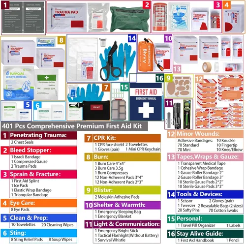 Miniatura 5 de Kit avanzado de primeros auxilios integral con compartimentos bien organizados y etiquetados, sistema MOLLE removible. Kits de primeros auxilios