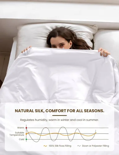 Miniatura 3 de THXSILK Edredón de seda para verano, relleno de 100% seda, edredón de seda, lavable, transpirable, ultrasuave (Queen, blanco)