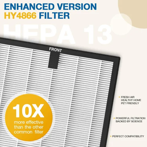 Miniatura 4 de Paquete de 2 filtros de repuesto HY4866 para purificador de aire MORENTO/WESTHEY HY4866 y purificador de aire YIOU M1, filtro H13 True HEPA 3 en 1