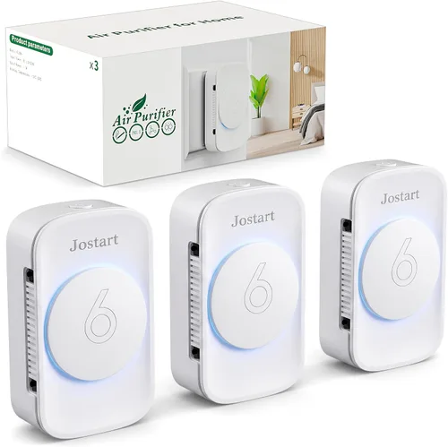 JOSTART Ionizador de aire para el hogar, 6 emisores de iones negativos (purificación 3X), purificador de aire enchufable para espacios pequeños/sala