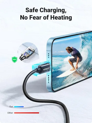 Miniatura 3 de UGREEN Paquete de 2 cables USB C de 3A de carga rápida, USB A a tipo C, cable trenzado USB C compatible con iPhone 16/16 Plus/16 Pro/15, Samsung