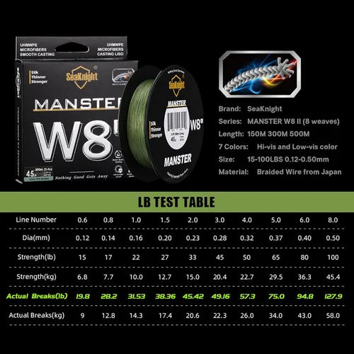 Miniatura 2 de SeaKnight W8 II 8 hebras trenzadas líneas 164 yardas/328 yardas/547 yardas de polietileno liso trenzado multifilamento líneas de pesca de carpas