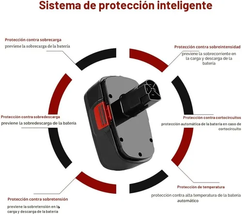 Miniatura 5 de Repuesto para batería Craftsman de 19.2 V DieHard C3 compatible con Craftsman batería de 19.2 voltios 315.115410 315.11485 130279005 1323903