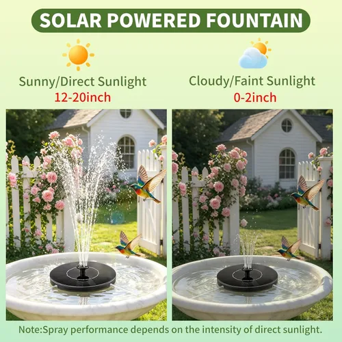 Miniatura 5 de Bomba de agua de fuente solar para baño de pájaros, nueva mini bomba de fuente solar mejorada de 1.5W con kit de panel solar independiente