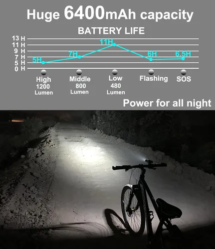 Miniatura 2 de Luces de bicicleta para conducción nocturna, luz de bicicleta de 6400 mAh delantera y trasera, USB C recargable, súper brillante, 1200 lúmenes