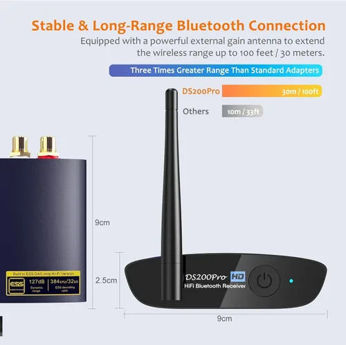 Miniatura 6 de 1Mii DS200Pro Receptor HiFi Bluetooth 5.3 con LDAC y DAC de audiófilo, adaptador de audio inalámbrico aptX HD de baja latencia, largo alcance, Azul