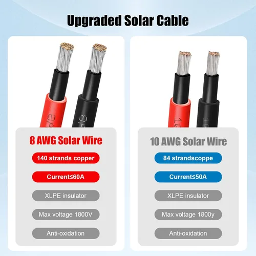 Miniatura 5 de Cable de Extensión Solar de 8 AWG 3 Pies Negro + 3 Pies Rojo, Cable de Panel Solar de Calibre 8 Macho a Hembra Alambre de Cobre Estañado para Panel