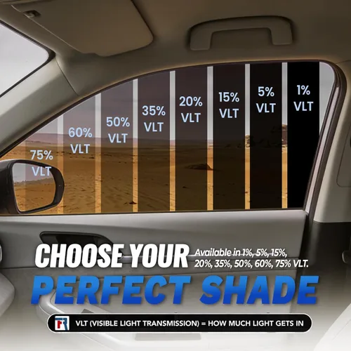 Miniatura 5 de RockRose - Tinte profesional de carbono prémium para ventana de automóvil, VLT del 1 %, 2 capas, película adhesiva con filtro térmico, IRR y UV