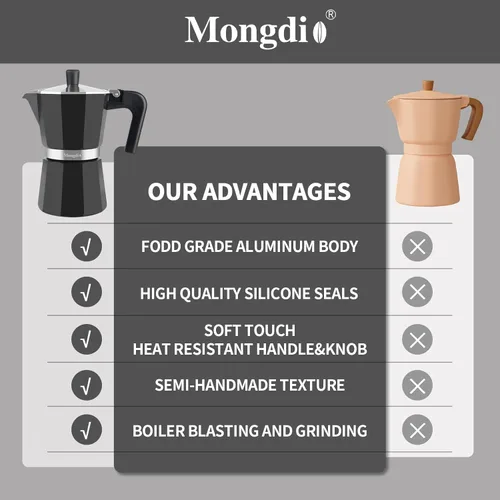 Miniatura 2 de Mongdio - Cafetera de café espresso para estufa Moka, Cafetera Cubana para estufa, Cafetera Mocha Greca Italiana, para 6 tazas de espresso, 10 onzas