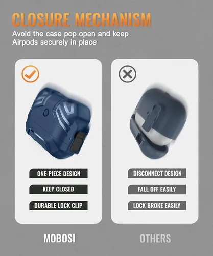 Miniatura 9 de MOBOSI Funda para AirPods Pro 2 con cerradura, compatible con funda Airpod Pro de 2ª/1ª generación, funda protectora de grado militar con kit