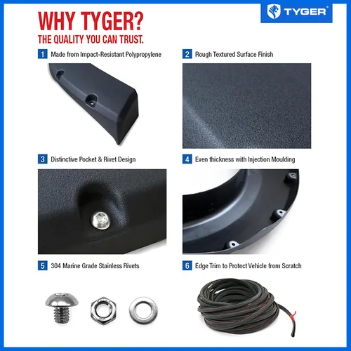 Miniatura 6 de Tyger Auto Guardabarros compatibles con Chevy Silverdo GMC Sierra 1999-2006 1500 2500 3500HD (incluido 2007 Classic), Fleetside, estilo remachado