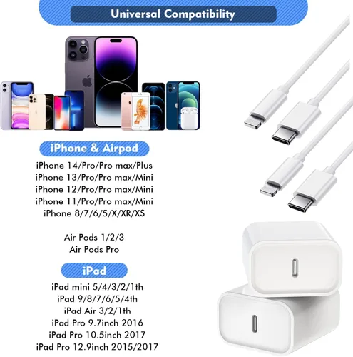 Miniatura 6 de Paquete de 2 cargadores rápidos para iPhone, cargador tipo C, carga rápida, suministro de energía, bloque de carga rápida, enchufe de viaje con 2