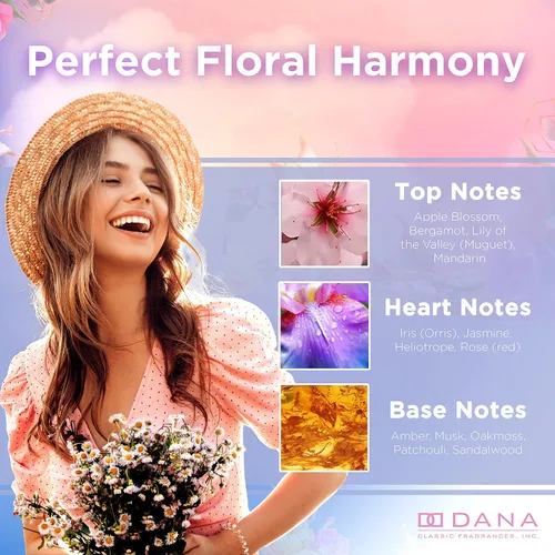 Miniatura 5 de Perfume Dana Heaven Sent de Dana para Mujeres 100 ml