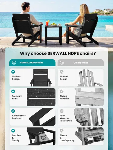 Miniatura 4 de SERWALL Sillas Adirondack modernas, sillas Adirondack HDPE sin tablas, respaldo sólido sillas de plástico para exteriores, textura similar a
