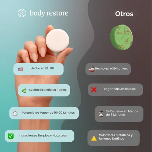 Miniatura 4 de BodyRestore - 15 vaporizadores de ducha para aromaterapia, relajación, alivio del estés y cuidado personal, bombas para baño y ducha aroma a
