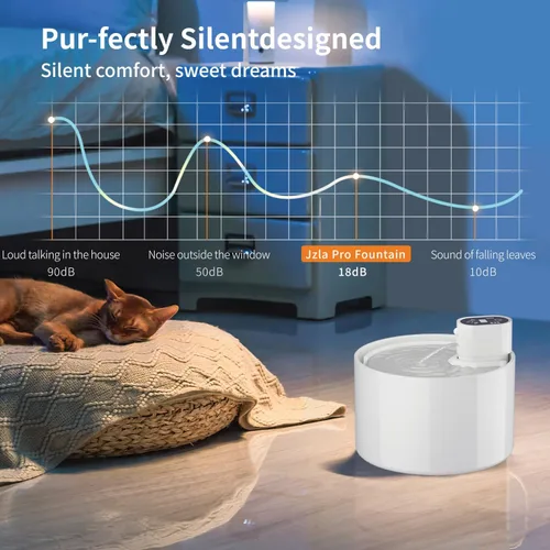 Miniatura 7 de Fuente de agua de cerámica para gatos, fuente de agua inalámbrica con batería de 78 onzas / 2.3 L con sensor de movimiento, bomba ultra silenciosa