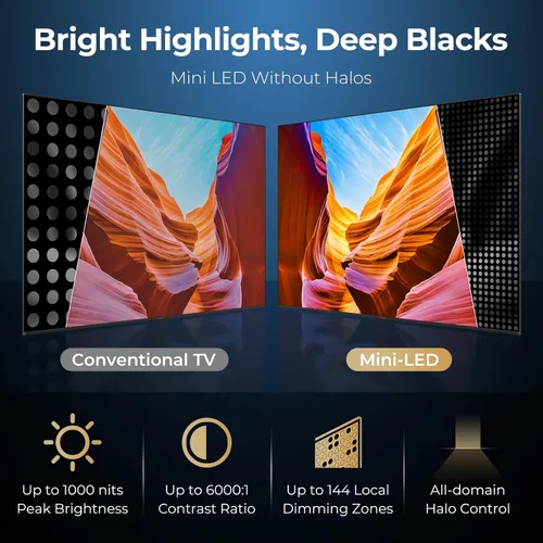 Miniatura 2 de iFFALCON Televisor inteligente Google Smart TV, Serie U85 de 55 pulgadas, QD-Mini LED 4K UHD - QLED, HDR 1000 nits, contraste 6000:1, modo de juego