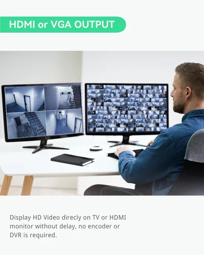 Miniatura 5 de LINOVISION Cámara de seguridad HDMI HD1080P con salida HDMI o VGA, muestra video HD directamente en TV o monitor HDMI sin demora, bucle HDTVI
