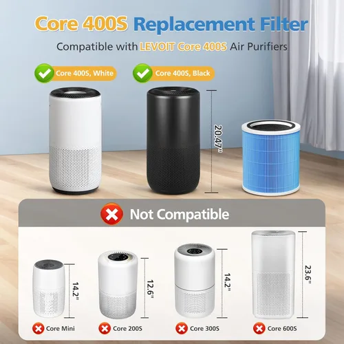 Miniatura 2 de Core 400S-P Filtro de repuesto de humo para purificador de aire inteligente LEVOIT Core 400S-P, filtro de aire HEPA 3 en 1 y filtro de carbón