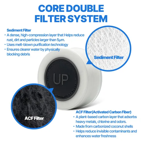 Miniatura 8 de Filtro limpiador para grifo de lavabo inspirado en la cultura de belleza de Corea, filtros de carbono puro para agua de baño y cocina