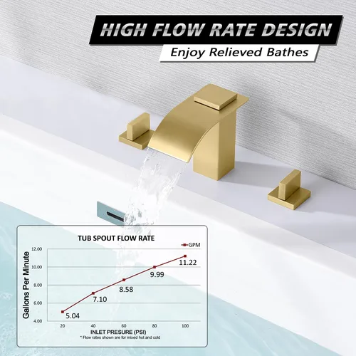 Miniatura 3 de SUMERAIN Grifo de bañera romana de dos manijas 3 agujero cascada grifo de bañera oro cepillado con válvula