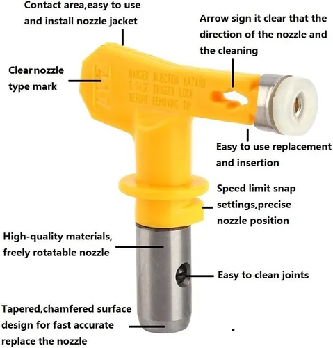 Miniatura 3 de Paquete de 2 puntas de pulverización reversibles para pulverizador de pintura sin aire (209)