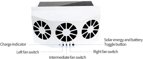 Miniatura 4 de Surakey Ventilador solar para automóvil, ventilador de escape solar de automóvil de 2 W, ventilador de refrigeración de 3 agujeros para radiador