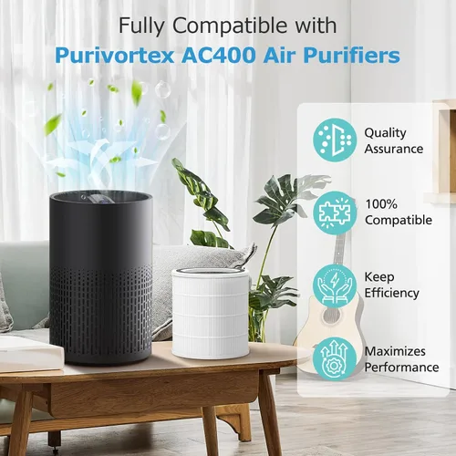 Miniatura 2 de Paquete de 2 filtros de repuesto para purificadores de aire AC400 compatibles con Purivortex AC400, filtro de repuesto AC400 para habitación grande