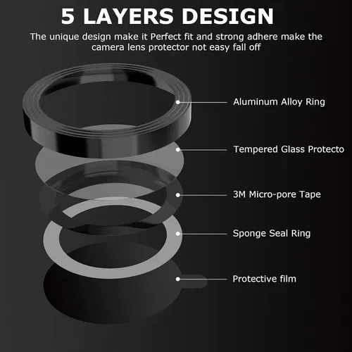 Miniatura 4 de WATACHE Protector de lente de cámara para iPhone 14/14 Plus, anti arañazos HD de metal templado, anillo individual, protector de pantalla de cámara