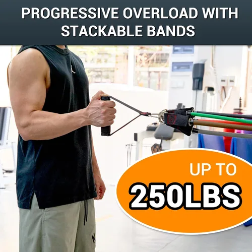 Miniatura 3 de TheFitLife Exercise Resistance Bands with Handles - 5 Fitness Workout Bands Stackable up to 110/150/200/250/300 lbs, Training Tubes with Large