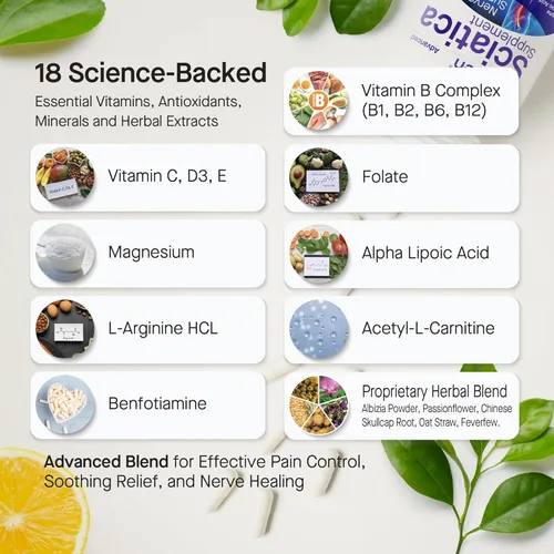Miniatura 4 de Alivio avanzado del apoyo del nervio ciático: ácido alfa lipoico - suplementos de ciática 18 en 1 - Complejo de vitamina B - Hecho en Estados Unidos