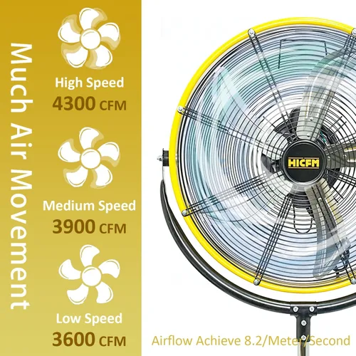 Miniatura 2 de HiCFM Ventilador de pedestal inclinable de 20 pulgadas, ventilador de pie de alta velocidad de 4300 CFM de 3 velocidades con potente motor de 1/5 HP
