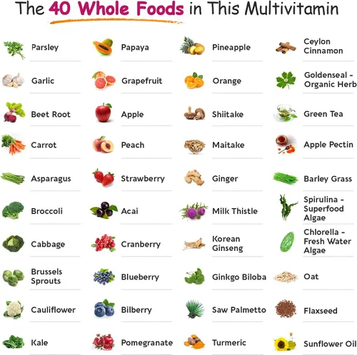 Miniatura 6 de Whole Food Multivitamínico para mujeres – Multi Vitaminas, Minerales, Extractos Orgánicos – Vegano Vegetariano – Mejor para la Energía Diaria