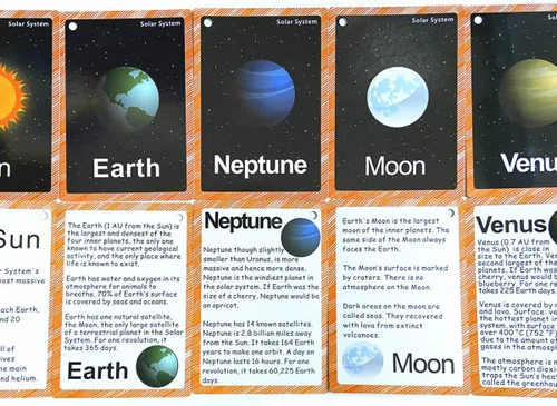 Miniatura 5 de Juego de tarjetas didácticas del sistema solar y de la fase lunar para niños pequeños Tarjetas didácticas de aprendizaje para niños y tarjetas