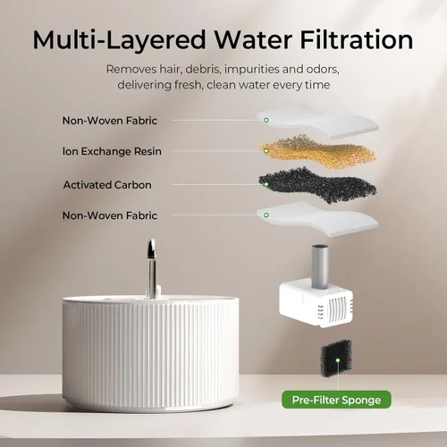 Miniatura 3 de Voluas Fuente de agua de cerámica para gatos: fuentes para gatos de 2.2L/74 oz para beber, dispensador automático de agua para mascotas con bomba